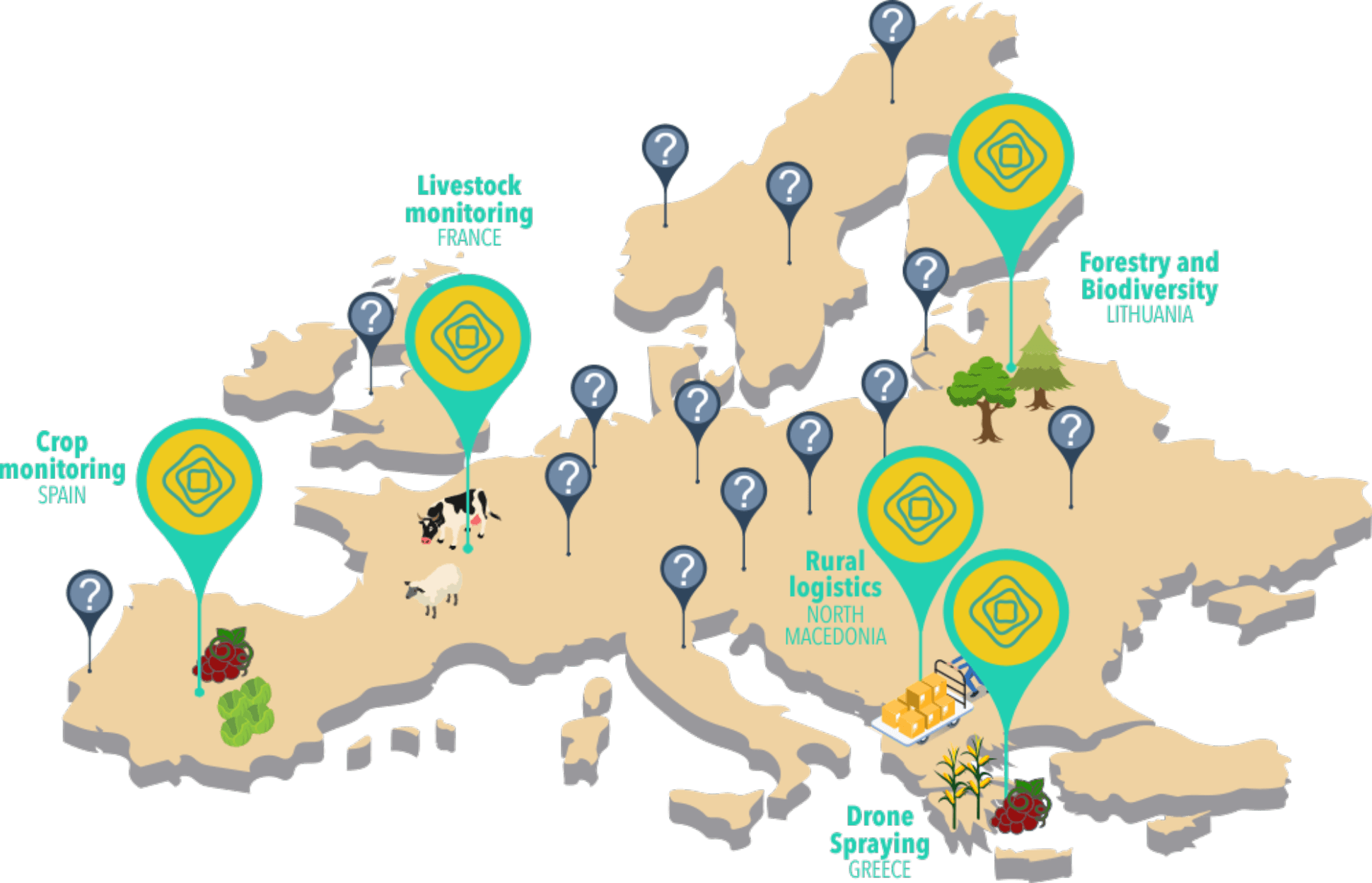 use cases map